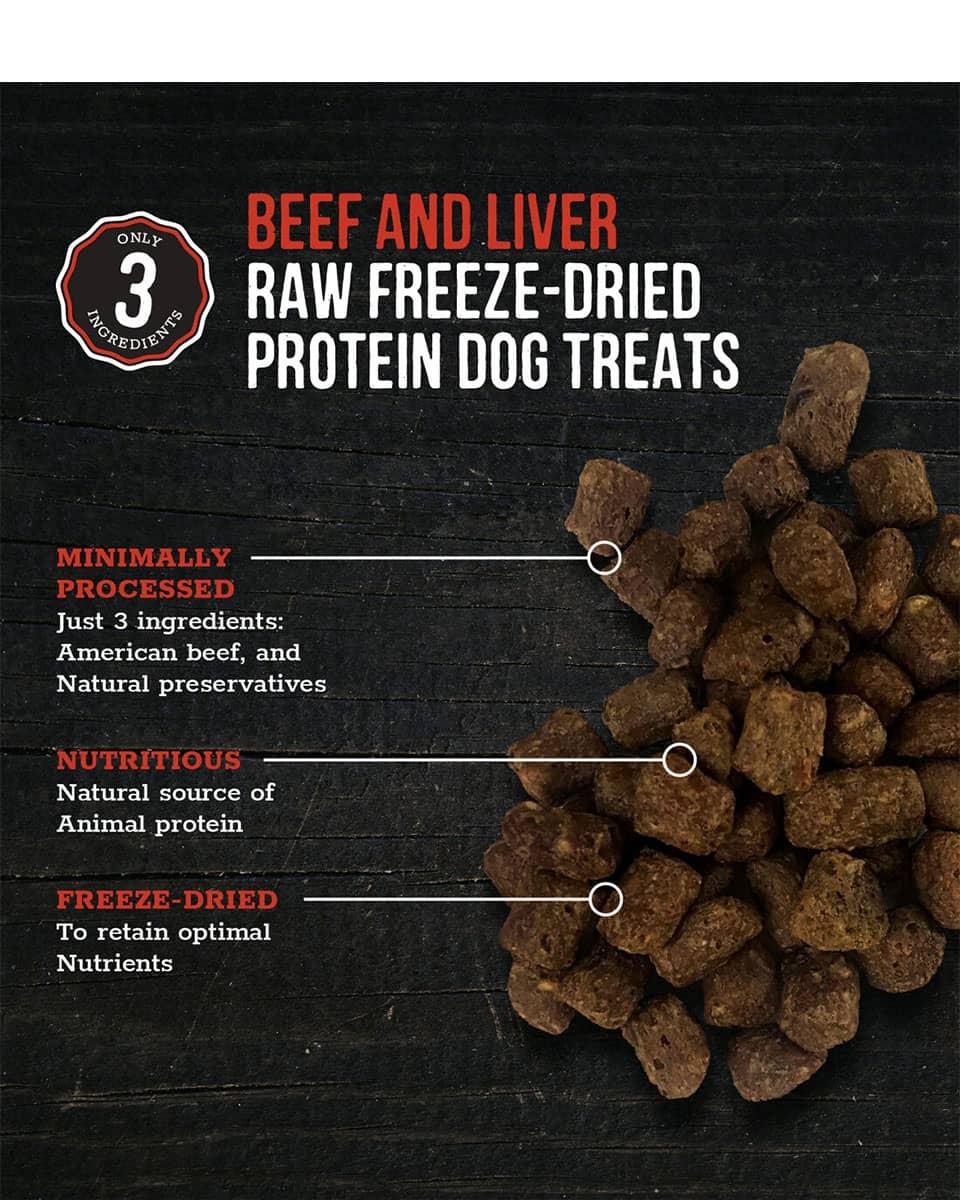 Wholesome Pride Raw Freeze-Dried Beef & Liver Dog Treats