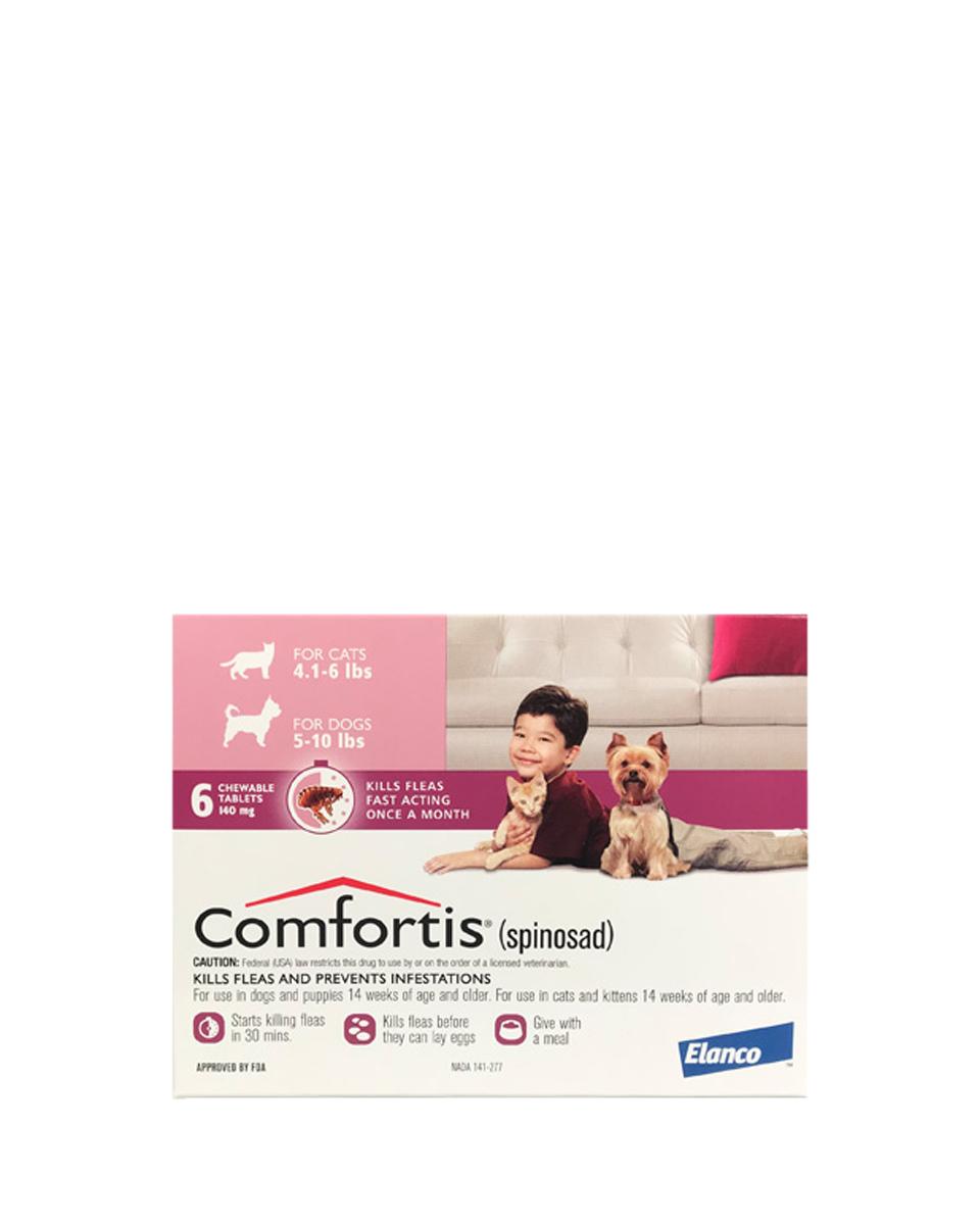 Comfortis Flea and Tick for Dogs