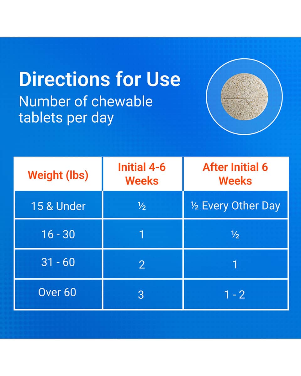 Cosequin Joint Health Supplement for Dogs Chewable Tablets Directions for Use