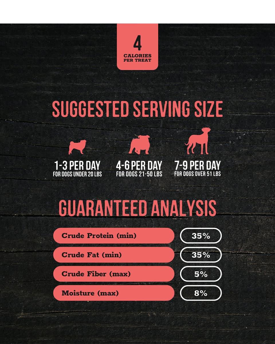Wholesome Pride Raw Freeze-Dried Salmon Dog Treats