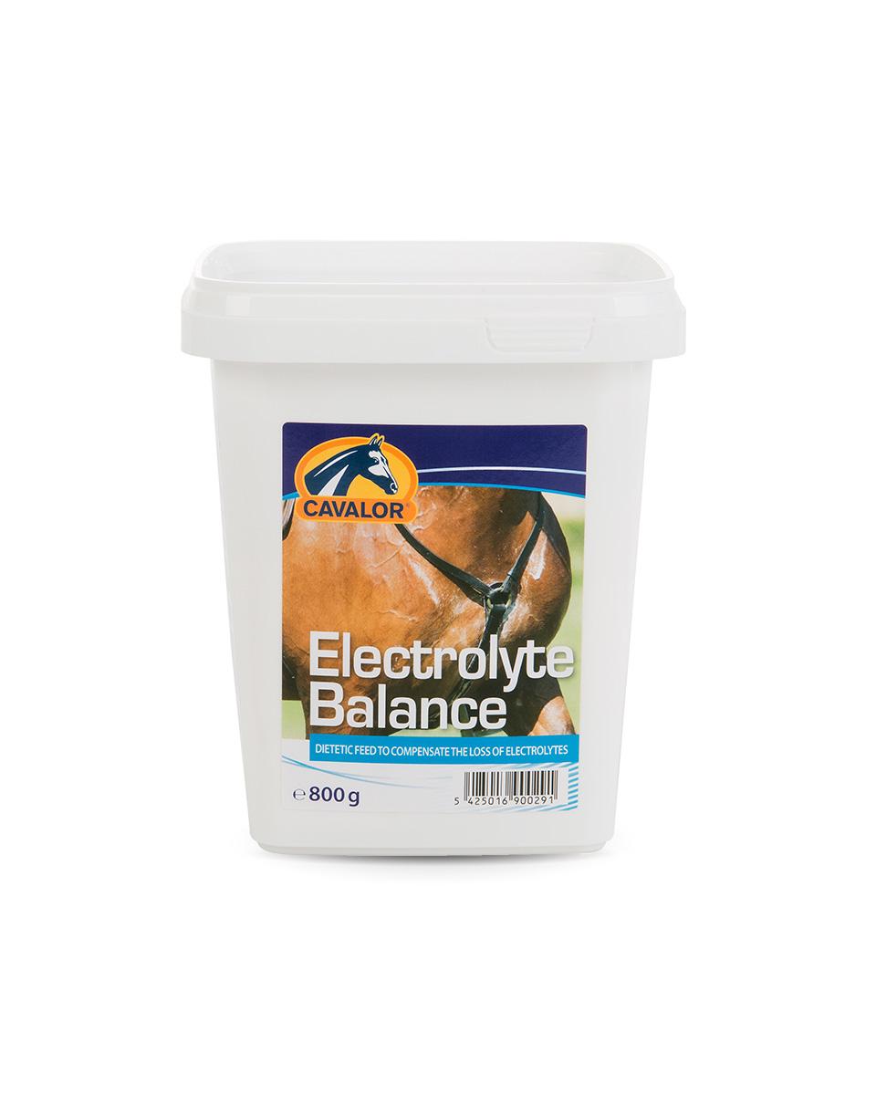 Electrolyte Balance