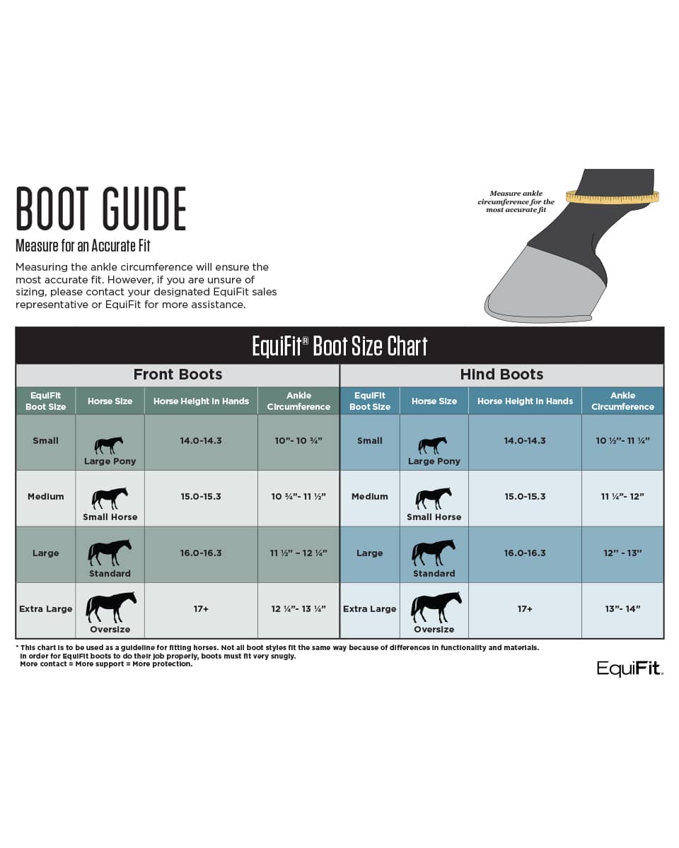 EquiFit Boot Guide Comparison