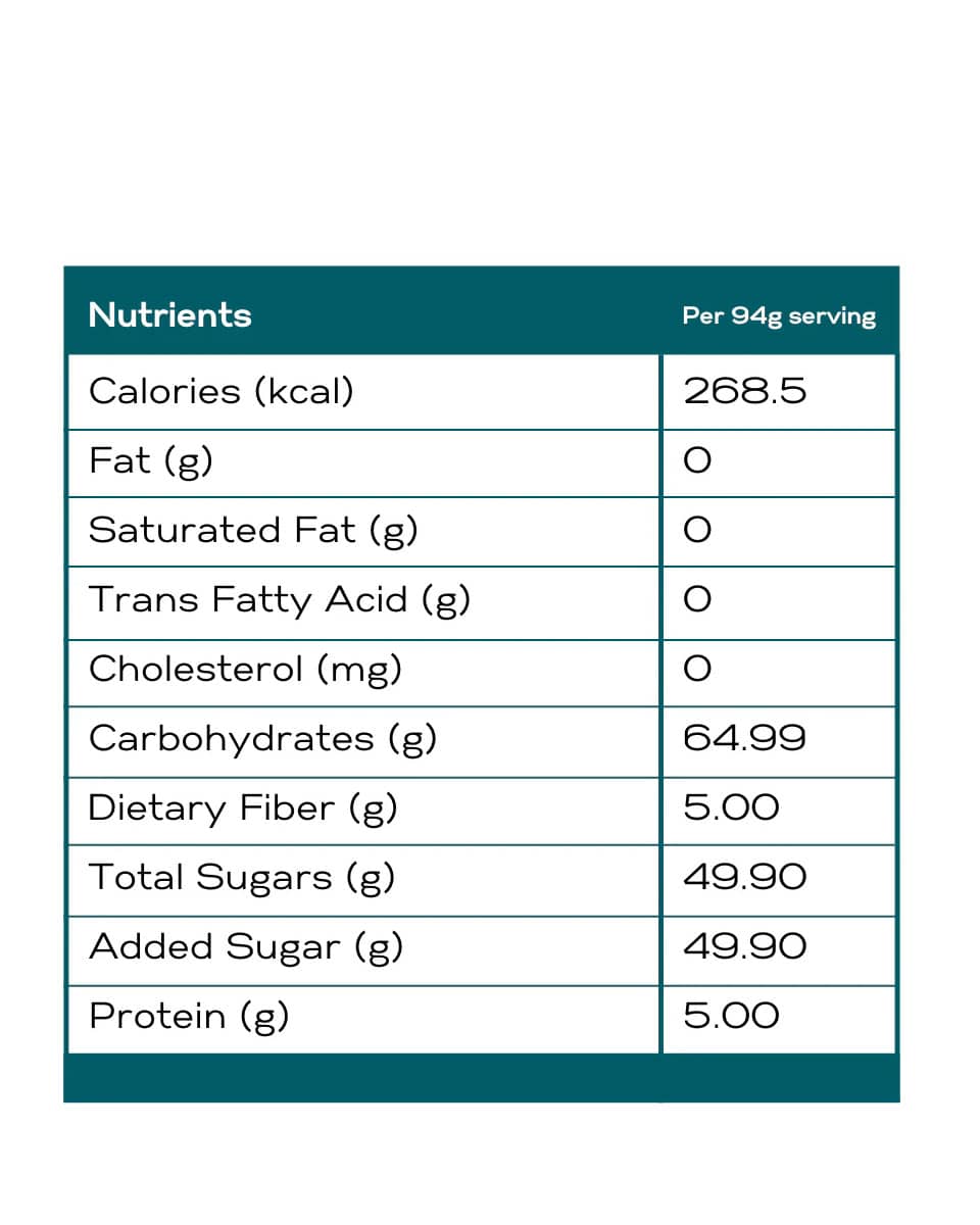 Gallagher's Water Farm & Ranch nutrients label