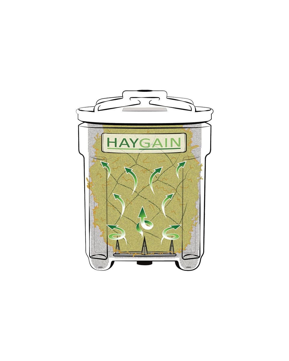 Haygain One