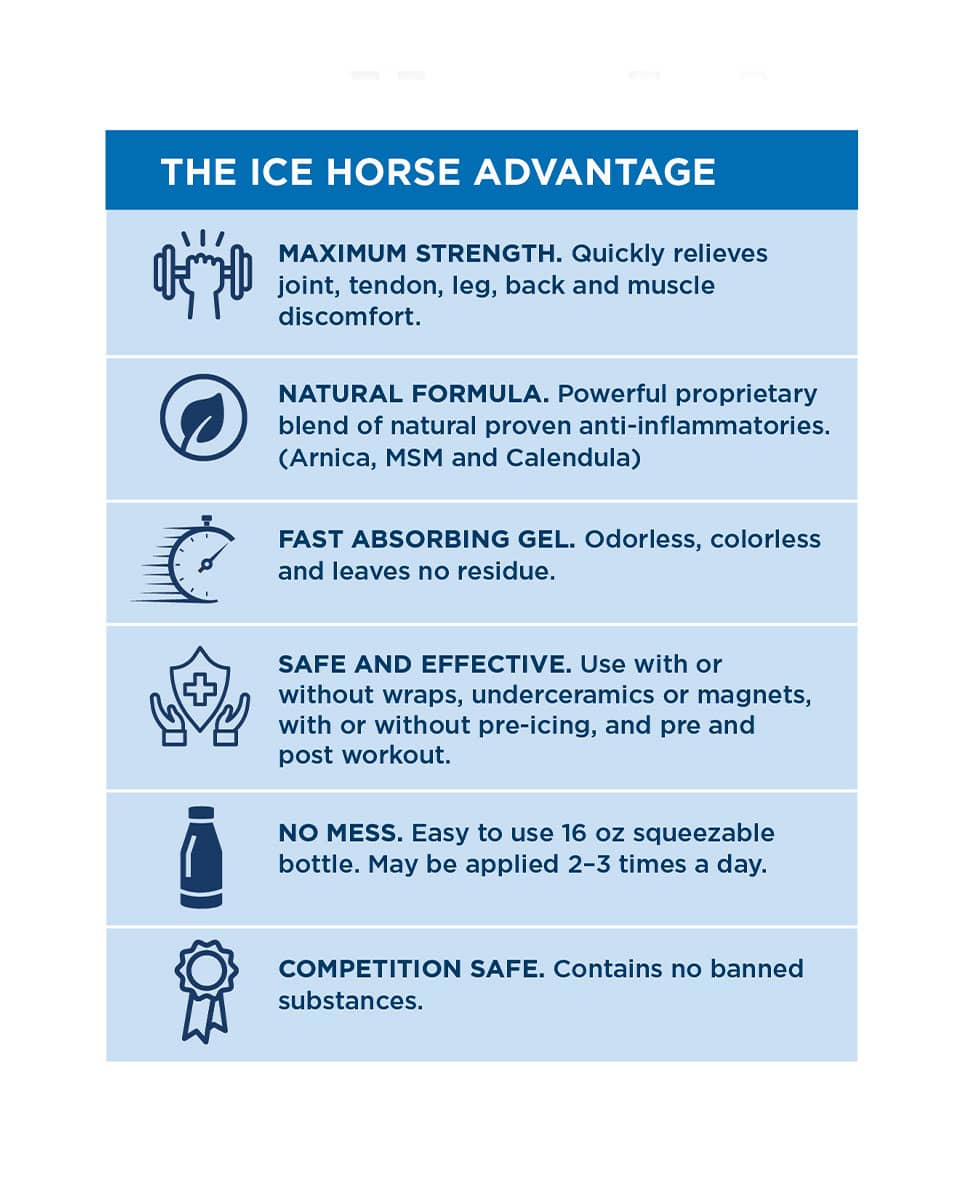 Ice Horse Cooling Liniment