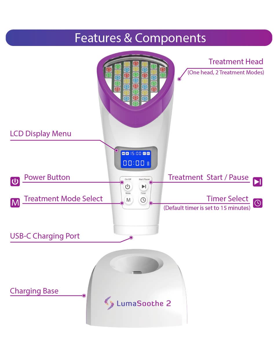 LumaSoothe 2 Light Therapy Device for Dogs & Cats