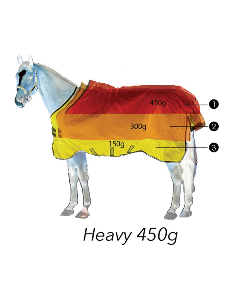 Rambo Stable Plus w/ Vari Layer (450g) from Horseware Ireland