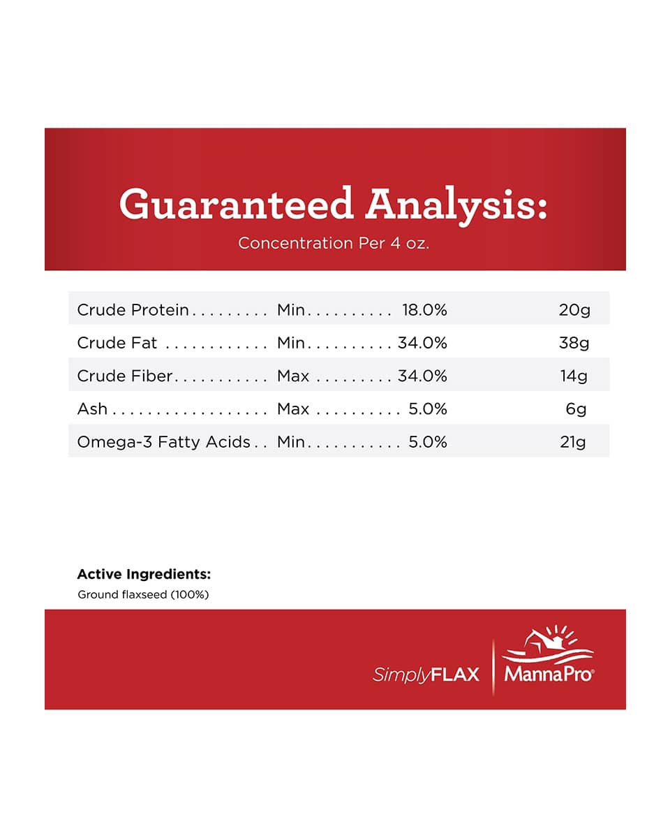 Manna Pro Simply Flax Ingredients