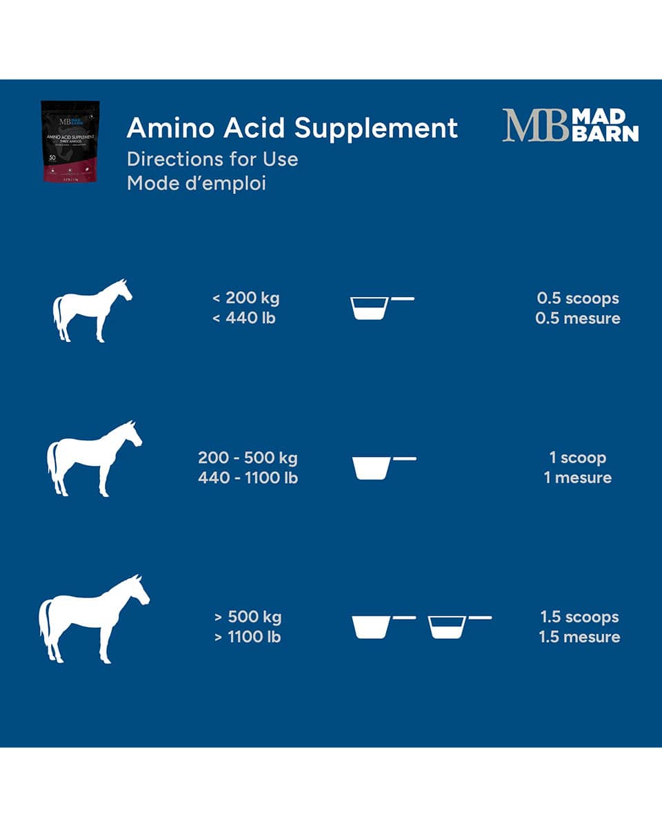 Mad Barn Three Amigos supplement for horses - Directions for use