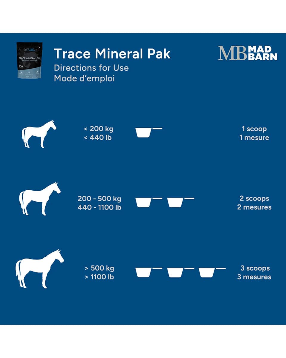 Mad Barn Trace Mineral Pak directions